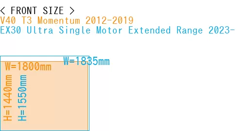 #V40 T3 Momentum 2012-2019 + EX30 Ultra Single Motor Extended Range 2023-